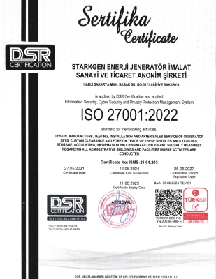 ISO 27001:2022